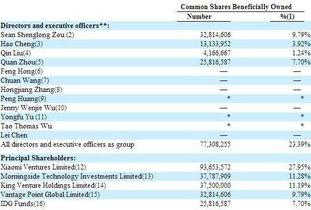 迅雷最新爆料,揭秘行业黑幕，技术创新引领未来  第1张